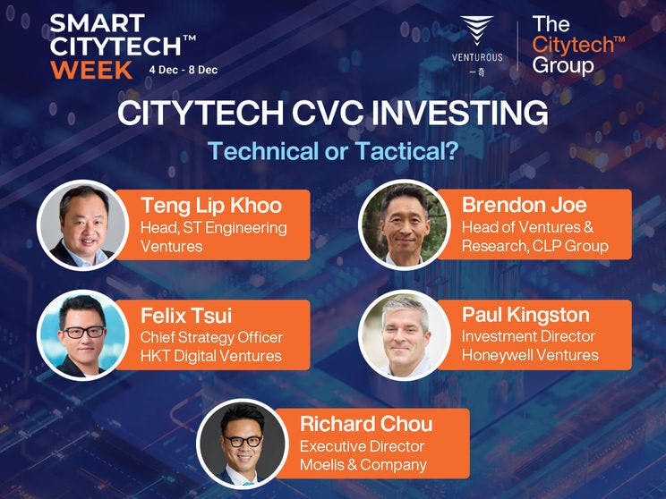 SCTW 2023 Citytech CVC Investing Thumbnail