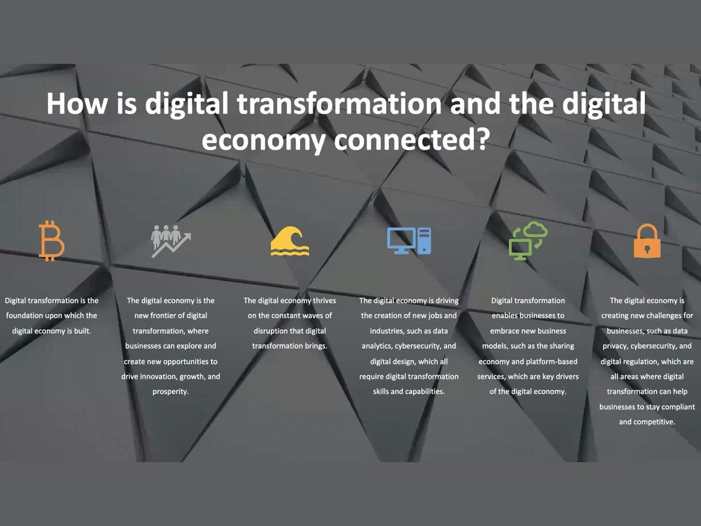 Digital Transformation, Digital Economy, and Everything in Between